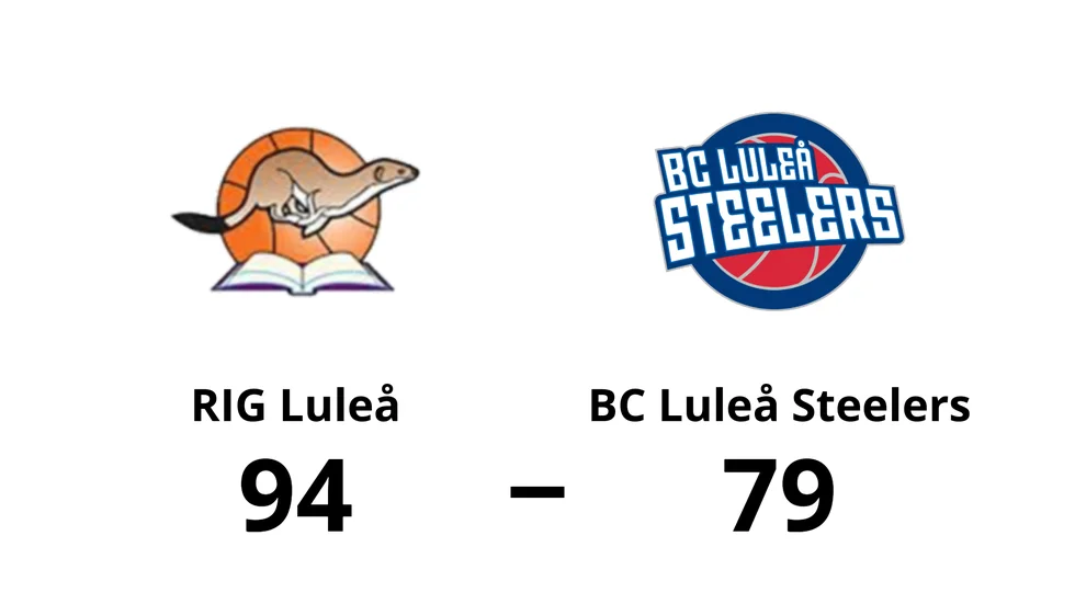 RIG Luleå vann mot BC Luleå Steelers