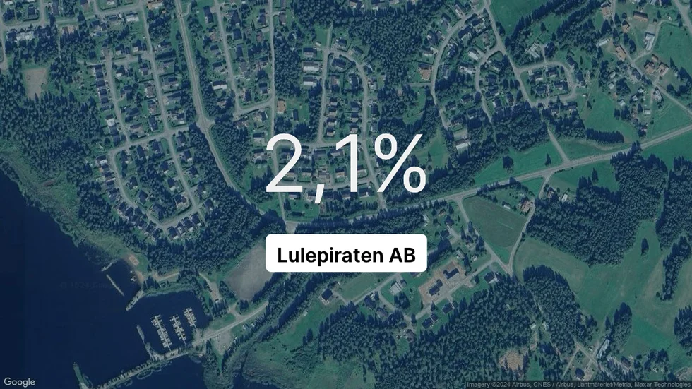 Illustrationen visar rörelsemarginalen för Lulepiraten för det senaste året. Bakgrunden är en satellitbild över företagets adress.