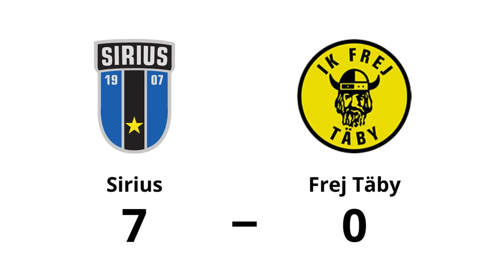 Sirius vann mot Frej Täby