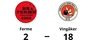 Urladdning när Vingåker krossade Ferme