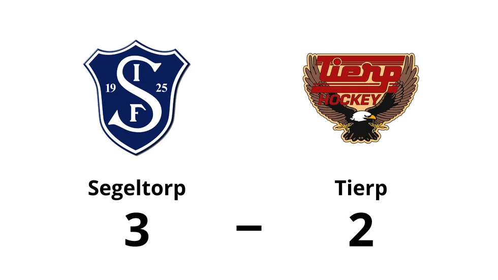 Segeltorp vann mot Tierps HK