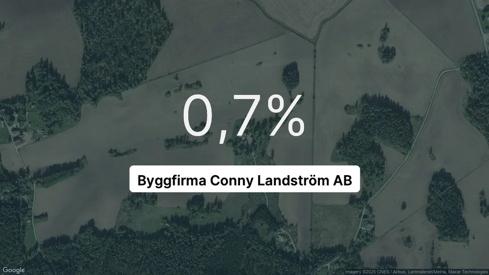 Illustrationen visar rörelsemarginalen för Byggfirma Conny Landström för det senaste året. Bakgrunden är en satellitbild över företagets adress.