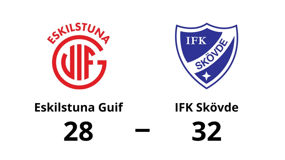 Eskilstuna Guif förlorade mot IFK Skövde HK