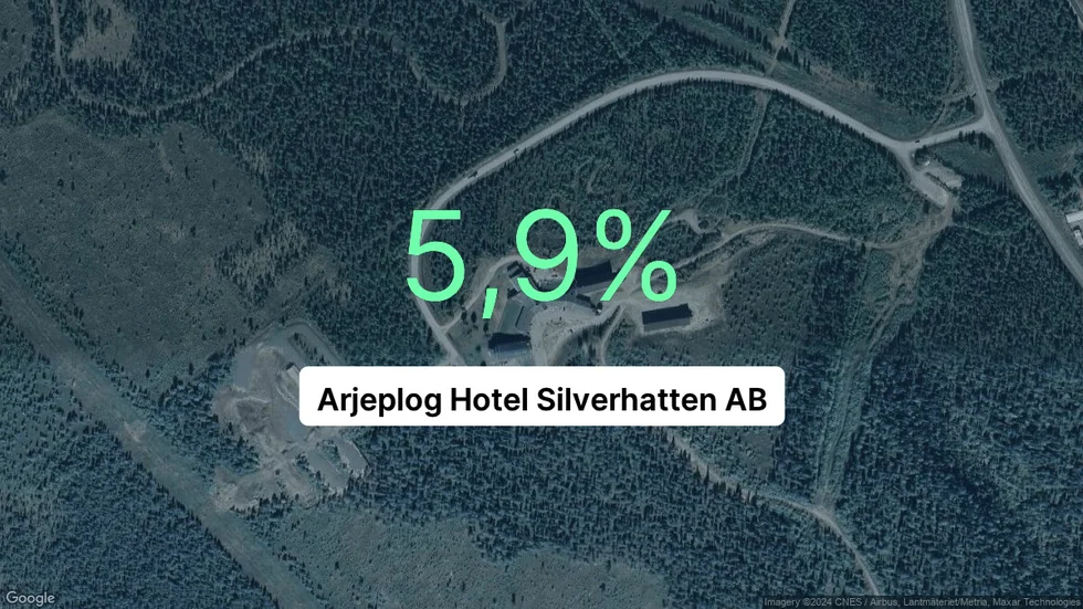 Illustrationen visar rörelsemarginalen för Arjeplog Hotel Silverhatten för det senaste året. Bakgrunden är en satellitbild över företagets adress.