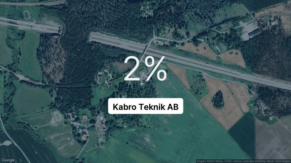 Illustrationen visar rörelsemarginalen för Kabro Teknik för det senaste året. Bakgrunden är en satellitbild över företagets adress.