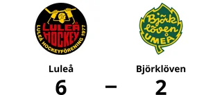 Luleå vann hemma mot Björklöven