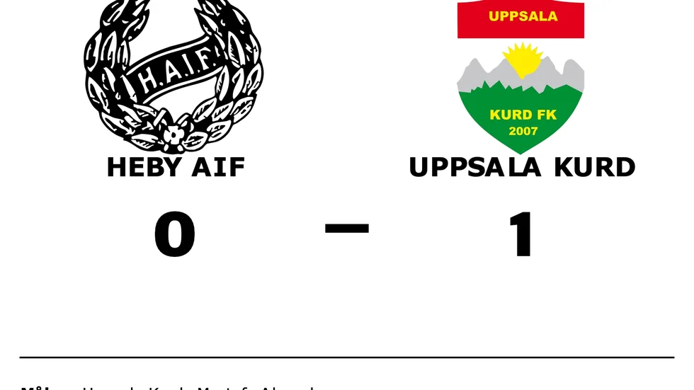 Heby AIF förlorade mot Uppsala-Kurd FK