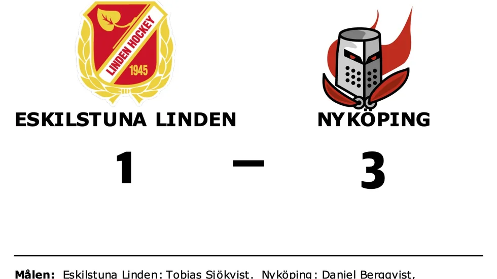 Eskilstuna Linden Hockey förlorade mot Nyköpings SK