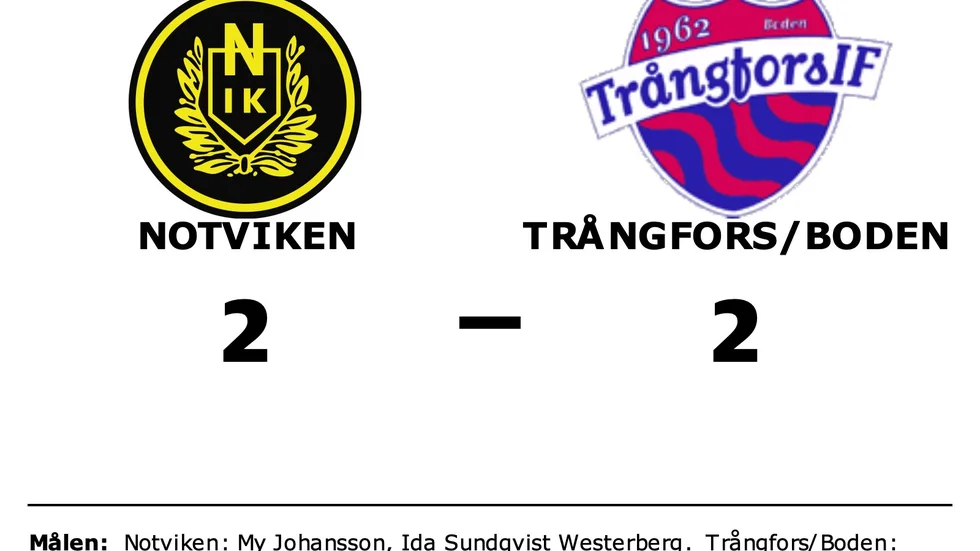 Notvikens IK spelade lika mot Trångfors IF Boden