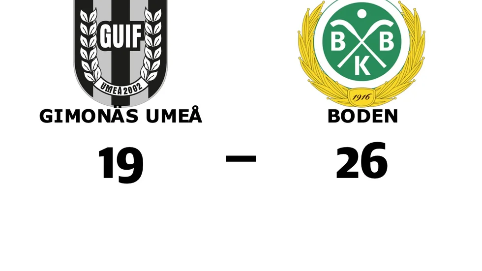 Gimonäs Umeå IF förlorade mot Bodens BK HF