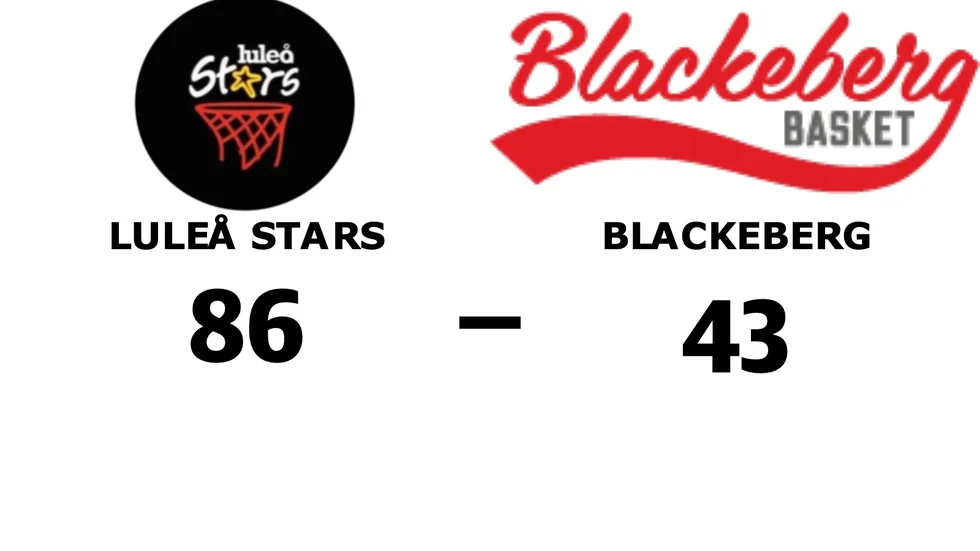 Luleå Stars Basketklubb vann mot KFUM Blackeberg