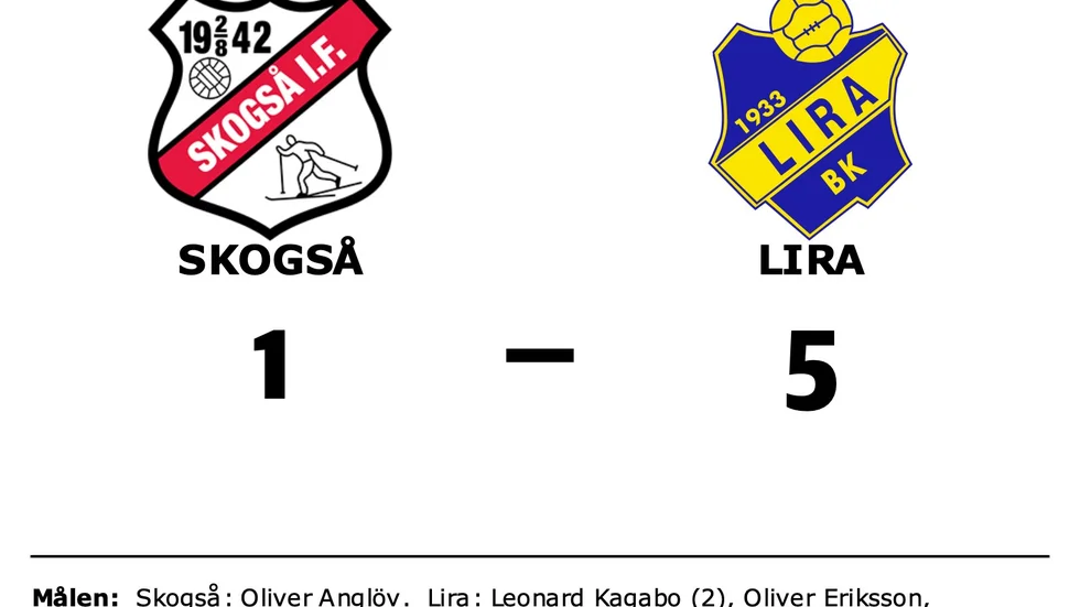 Skogså IF förlorade mot Lira BK
