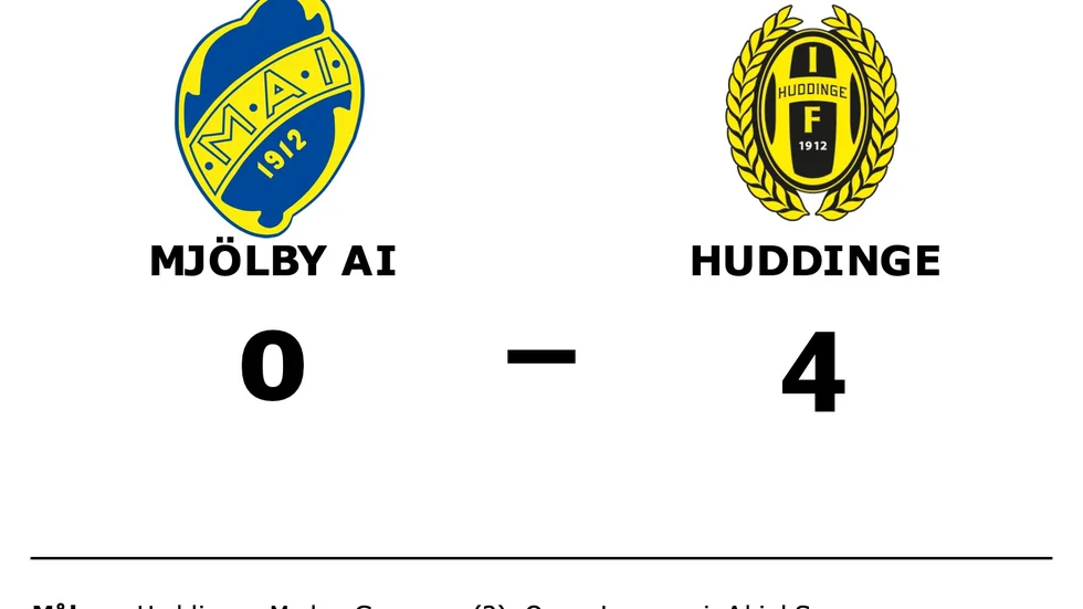 Mjölby AI FF förlorade mot Huddinge IF