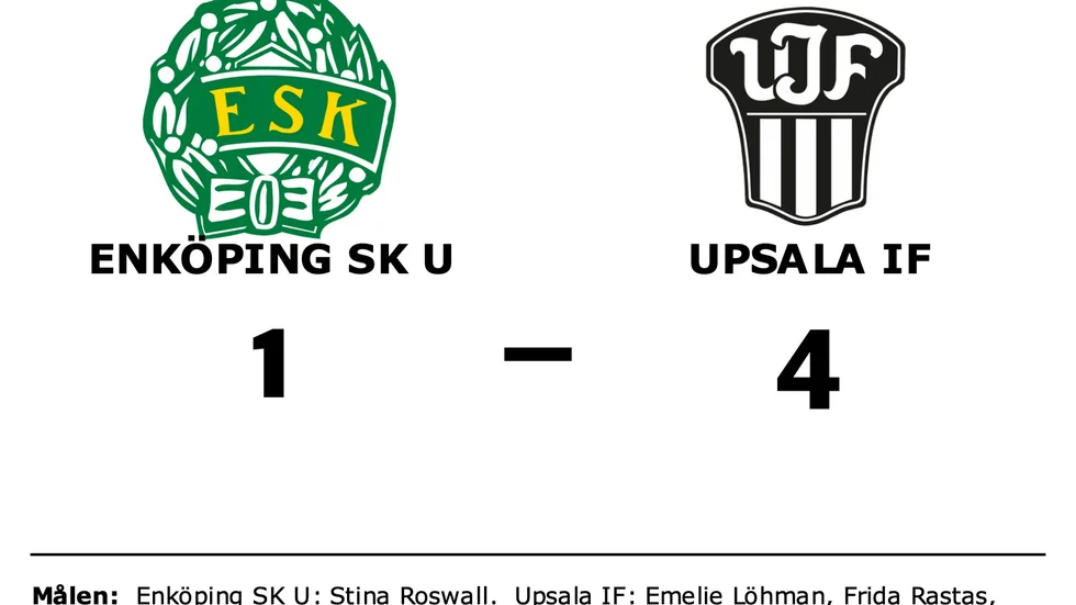 Enköpings SK UK förlorade mot Upsala IF