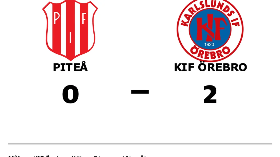 Piteå förlorade mot KIF Örebro