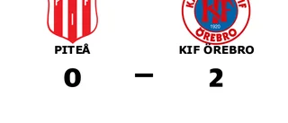 Piteå föll hemma mot KIF Örebro