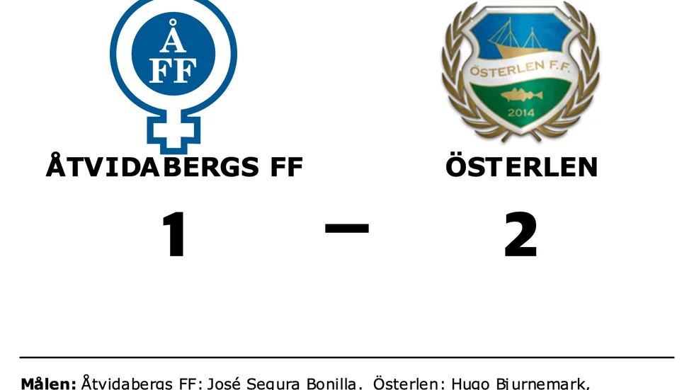 Åtvidabergs FF förlorade mot Österlen