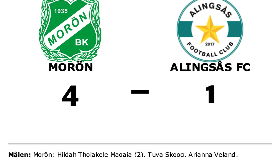 Morön vann mot Alingsås FC