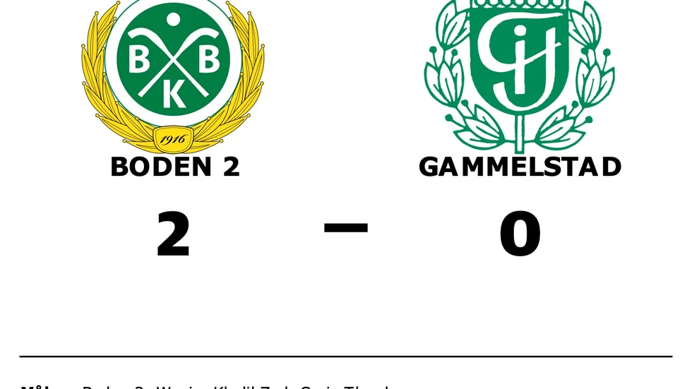 Bodens BK vann mot Gammelstads IF