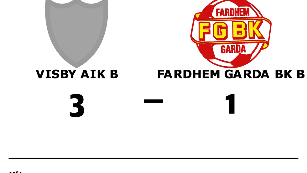 Visby AIK B vann mot Fardhem Garda BK B
