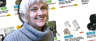 Så julshoppar du säkert på nätet