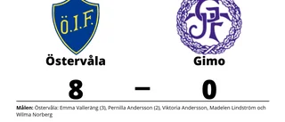 Östervåla utklassade Gimo på hemmaplan