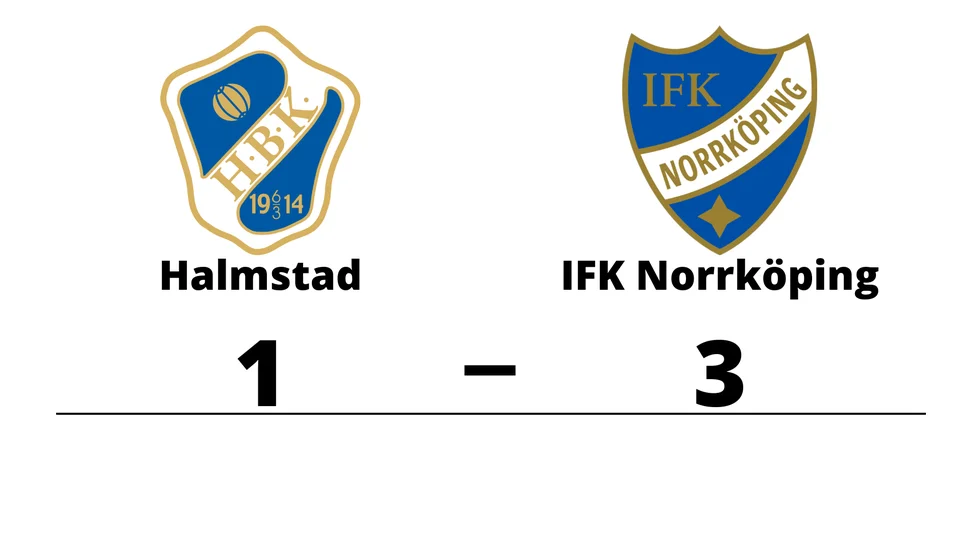 Halmstads BK förlorade mot IFK Norrköping FK