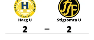 Harg U bröt tunga sviten mot Stigtomta U