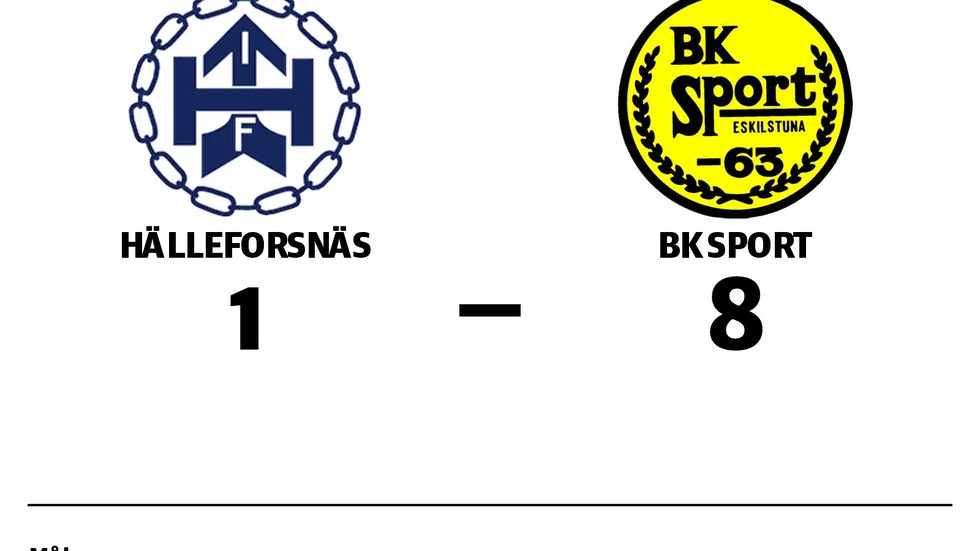 Hälleforsnäs IF förlorade mot BK Sport