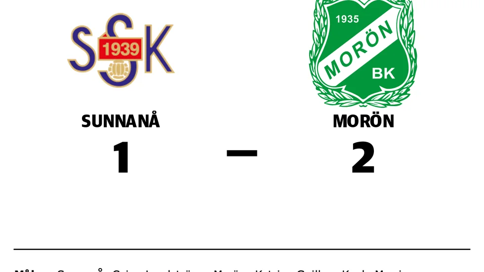 Sunnanå SK förlorade mot Morön BK