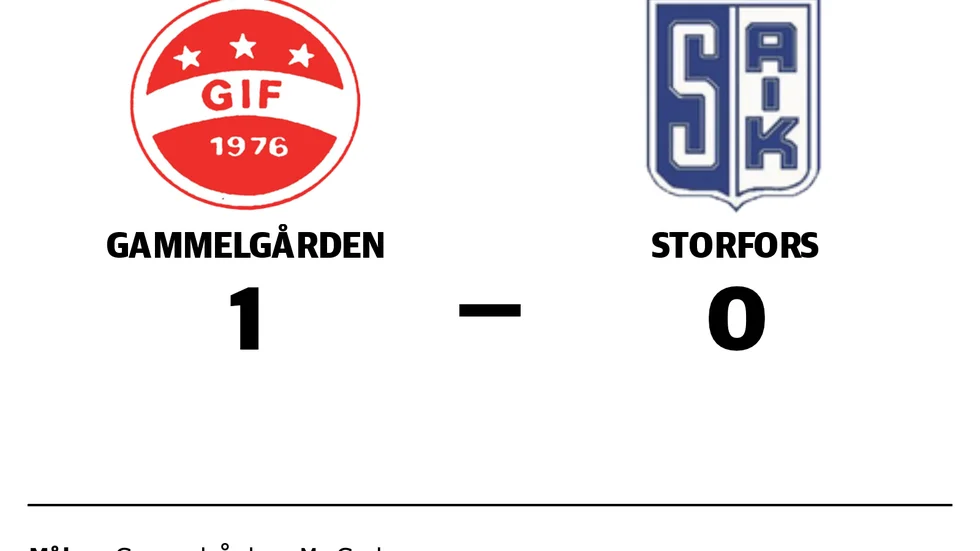 Gammelgårdens IF vann mot Storfors AIK