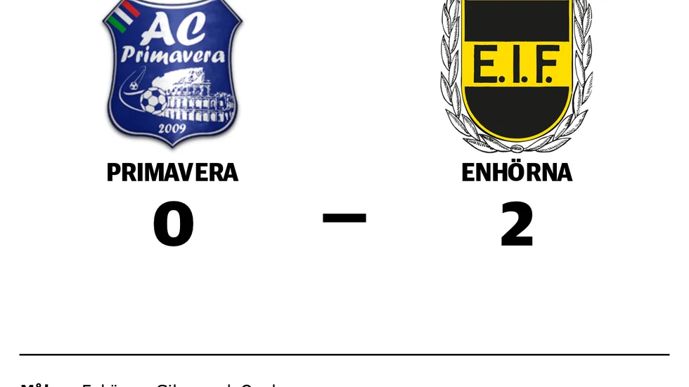 AC Primavera förlorade mot Enhörna IF