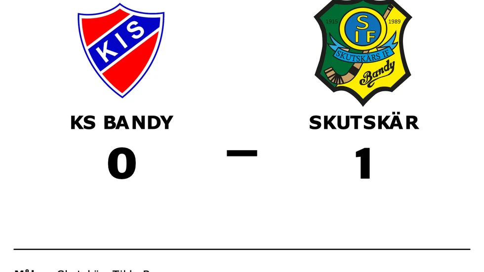 KS Bandy förlorade mot Skutskärs IF