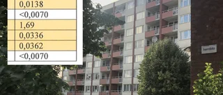 PCB-läckage från Årbyhusen – hyresgäster oinformerade