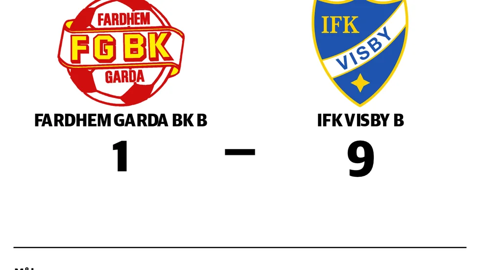 Fardhem Garda BK B förlorade mot IFK Visby B