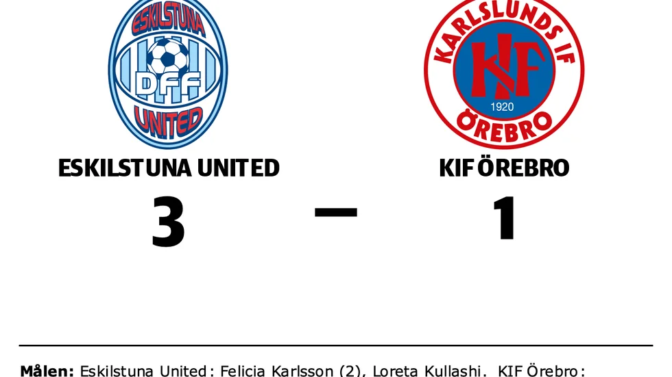Eskilstuna United vann mot KIF Örebro