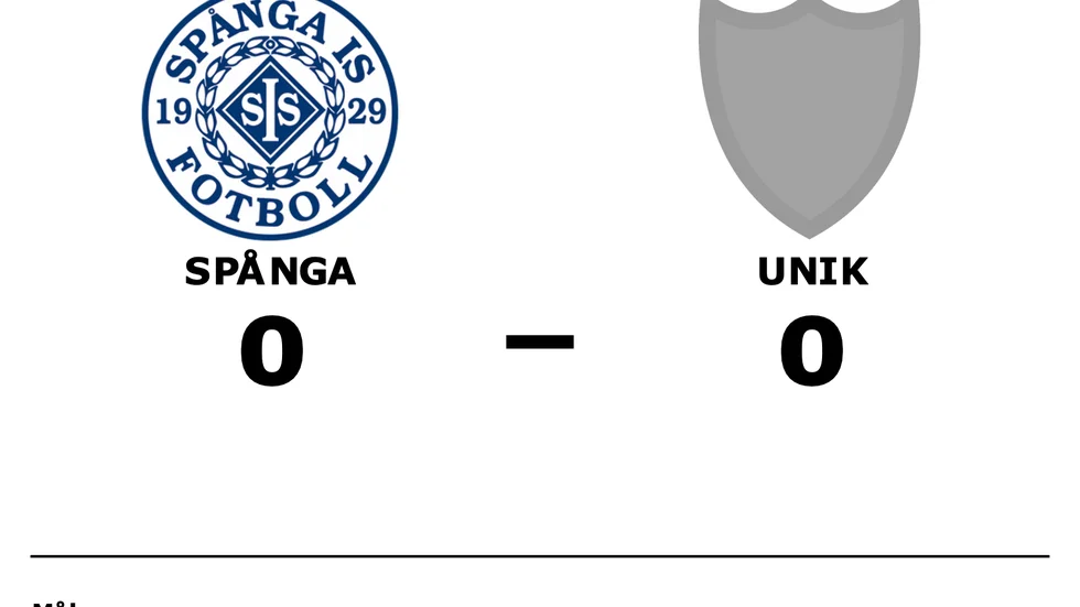 Spånga spelade lika mot Unik