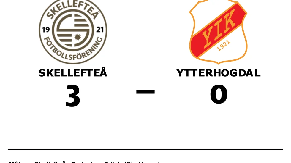 Skellefteå vann mot Ytterhogdal