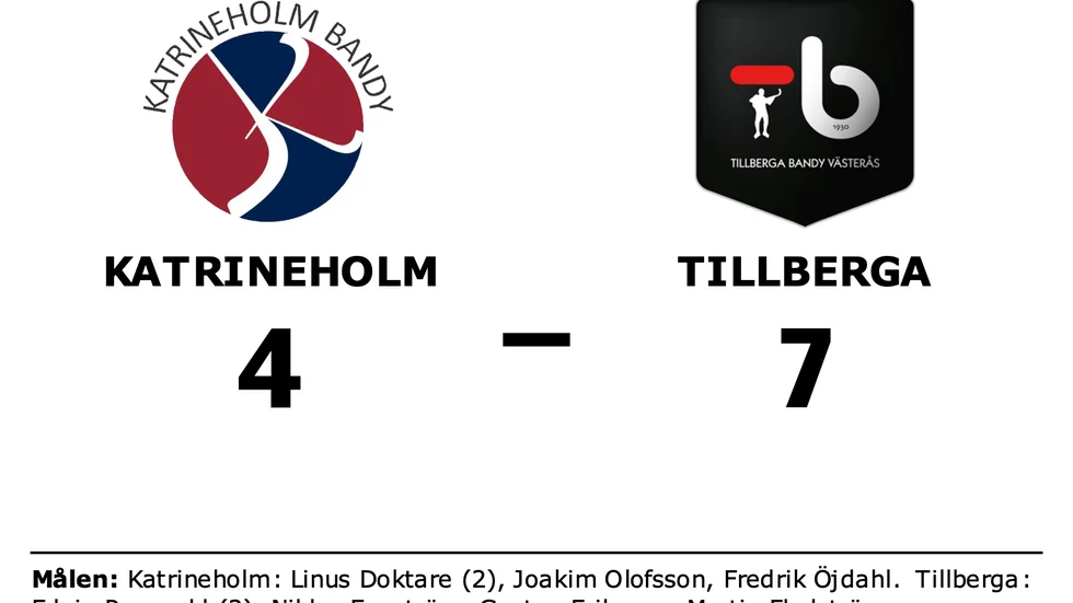 Katrineholm förlorade mot Tillberga