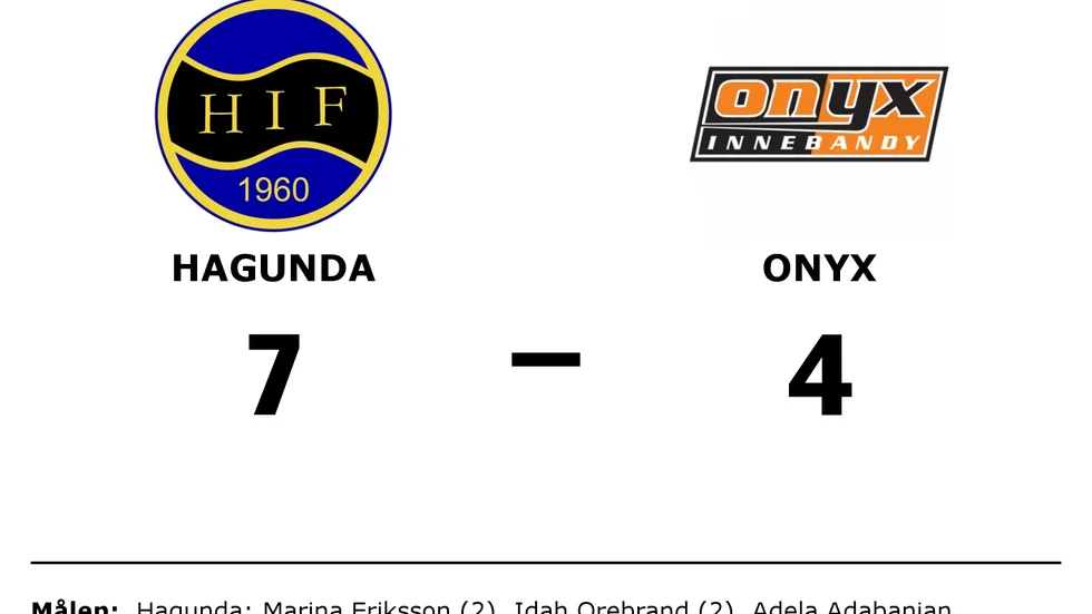 Hagunda IF vann mot Onyx IBS D1