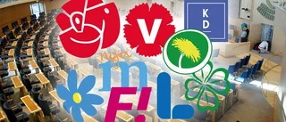 SD och V starkt framåt i Uppsala län