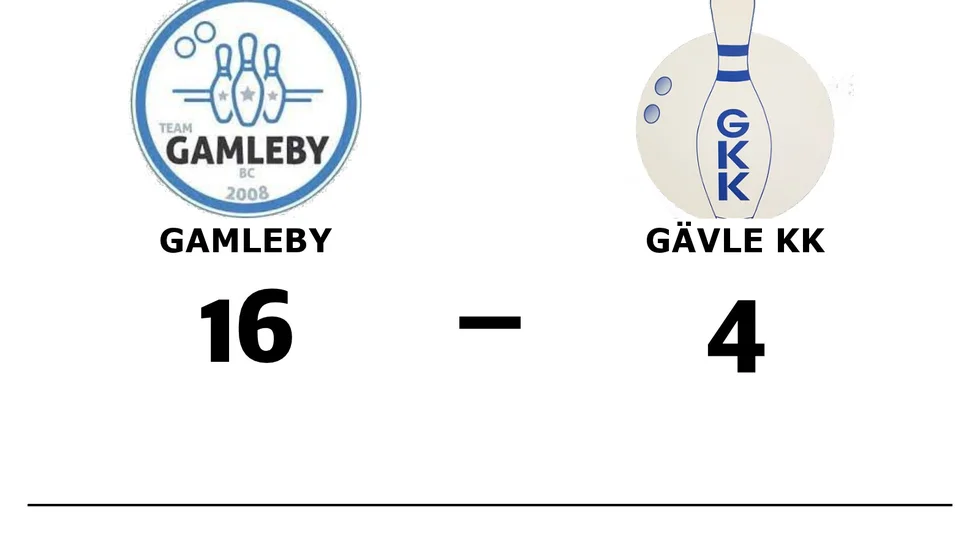 Team Gamleby BC vann mot Gävle KK