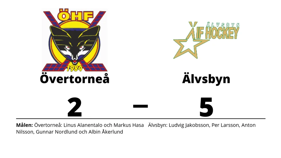 Övertorneå HF förlorade mot Älvsby IF Hockey