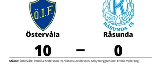 Östervåla utklassade Råsunda på hemmaplan