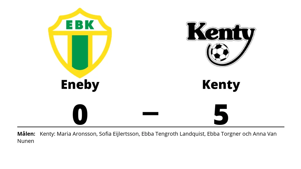 Eneby BK förlorade mot BK Kenty