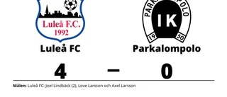 Joel Lindbäck tvåmålsskytt när Luleå FC vann