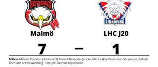 Defensiv genomklappning när LHC J20 föll mot Malmö