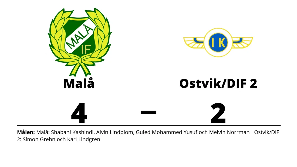 Malå IF vann mot Ostvik IK/DIF 2