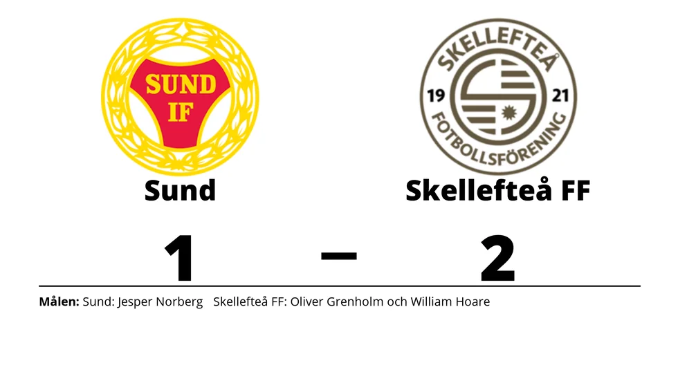 Sund IF förlorade mot Skellefteå FF