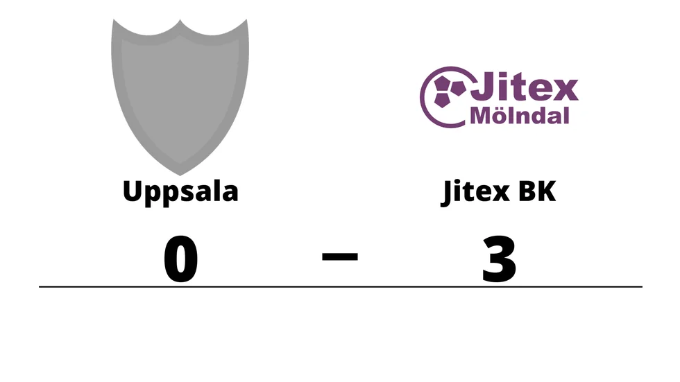 IK Uppsala Fotboll förlorade mot Jitex Mölndal BK